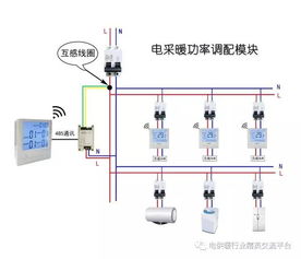 國(guó)家發(fā)展改革委 輸配電價(jià)改革成效顯著，價(jià)格市場(chǎng)化程度穩(wěn)步提升